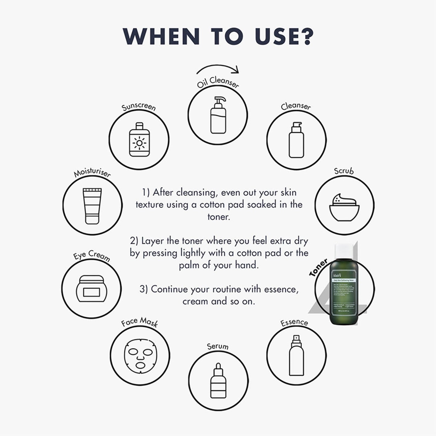 Klairs Daily Skin Softening Water