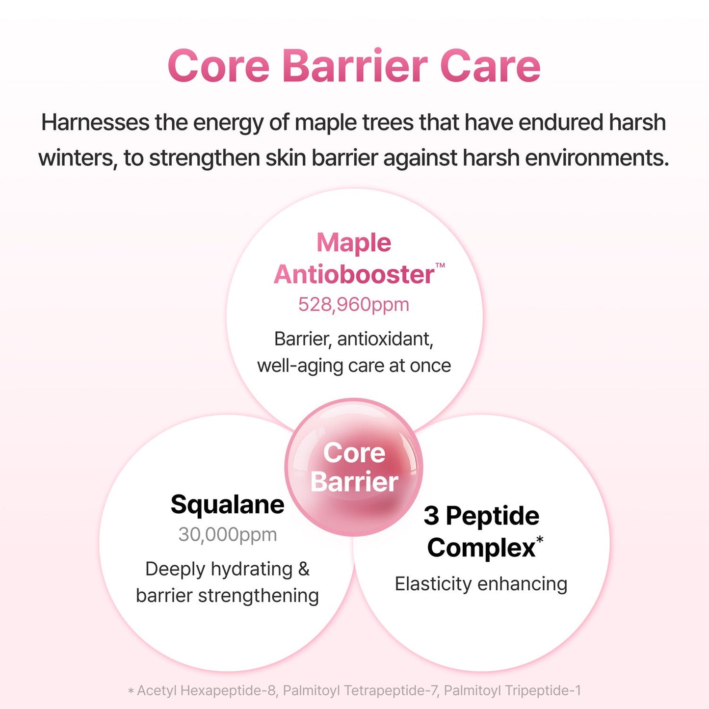 Dear Klairs Maple Energy Infusing Cream