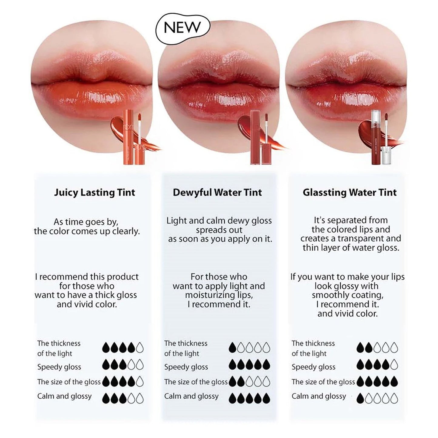 Rom&nd Dewyful Water Tint Muteral Nude Series