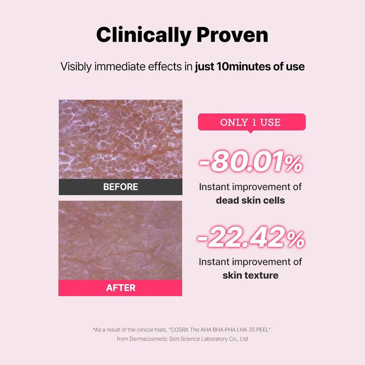 COSRX The AHA BHA PHA LHA 35 Peel