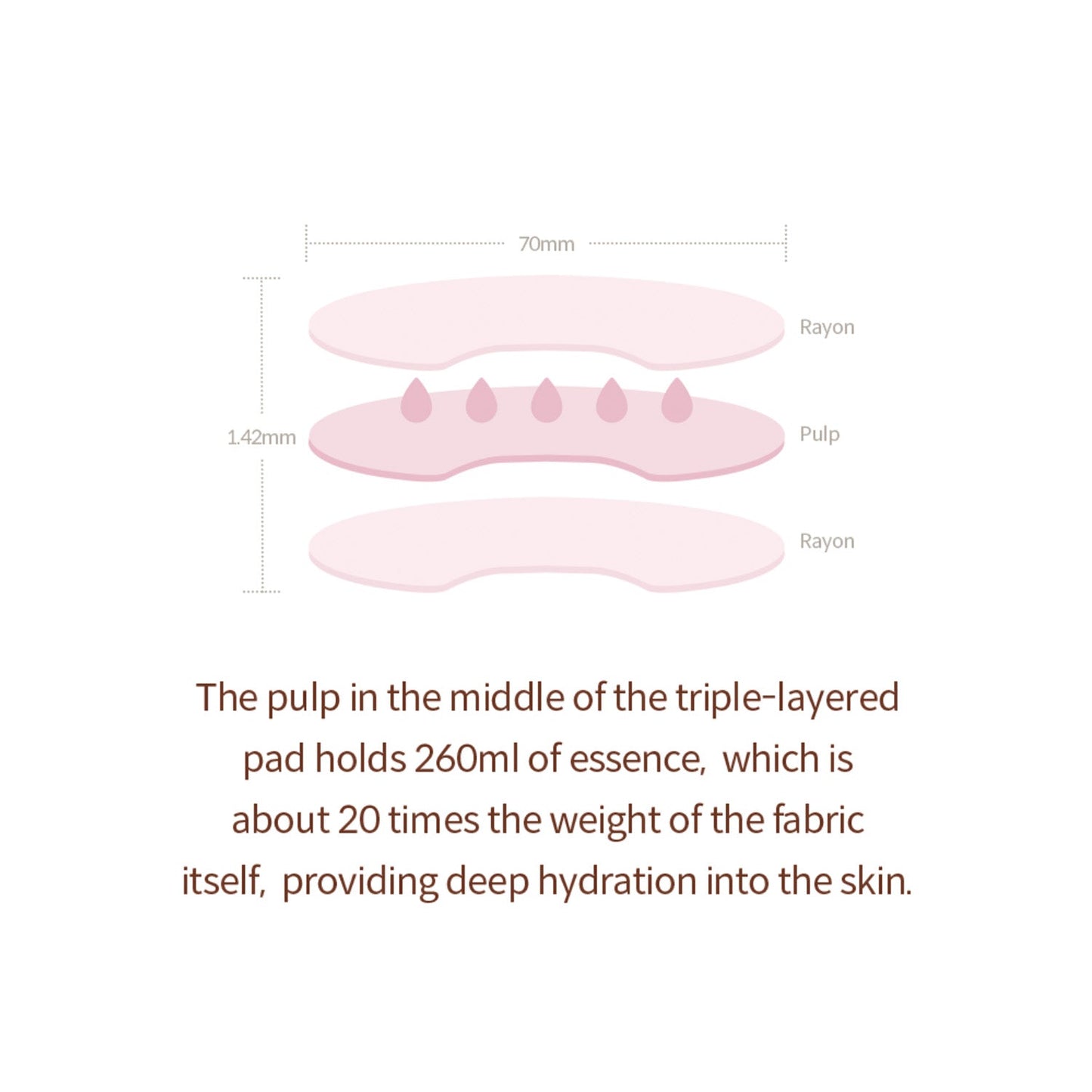 I'm From Beet Refresh Pad