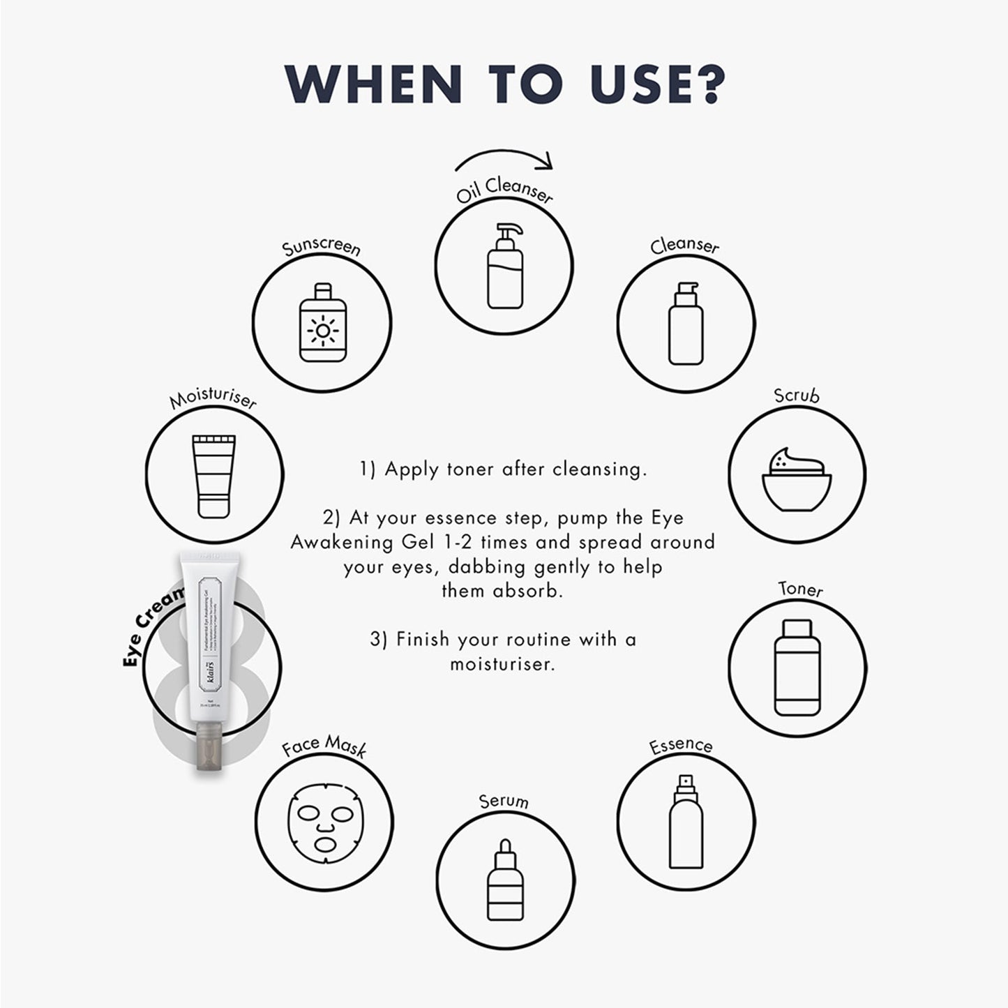 Klairs Fundamental Eye Awakening Gel