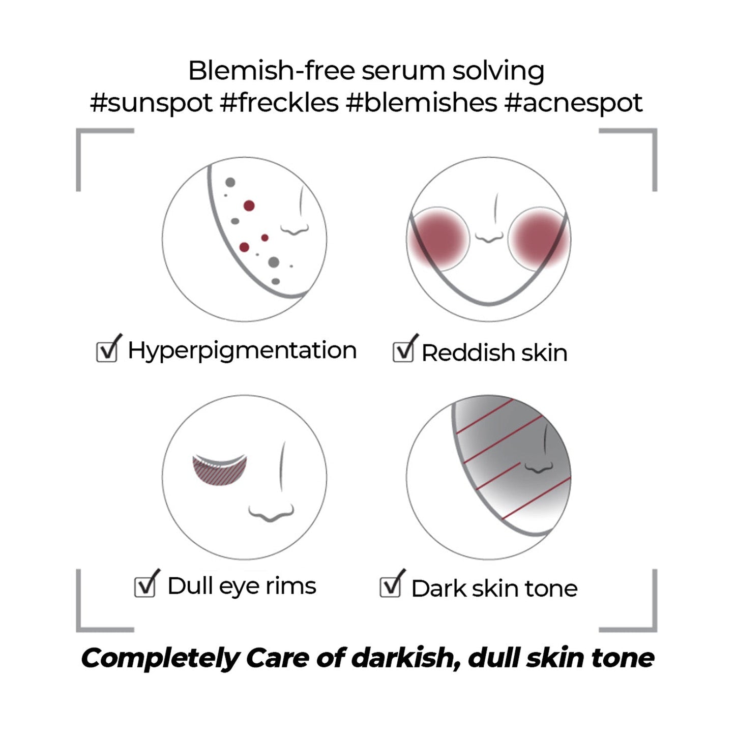 Numbuzin No.5 Goodbye Blemish Serum