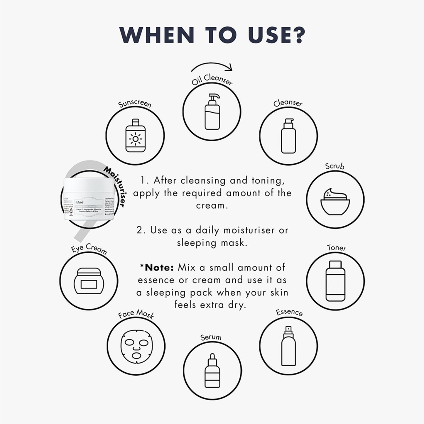 Klairs Freshly Juiced Vitamin E Mask Mini 15 ml