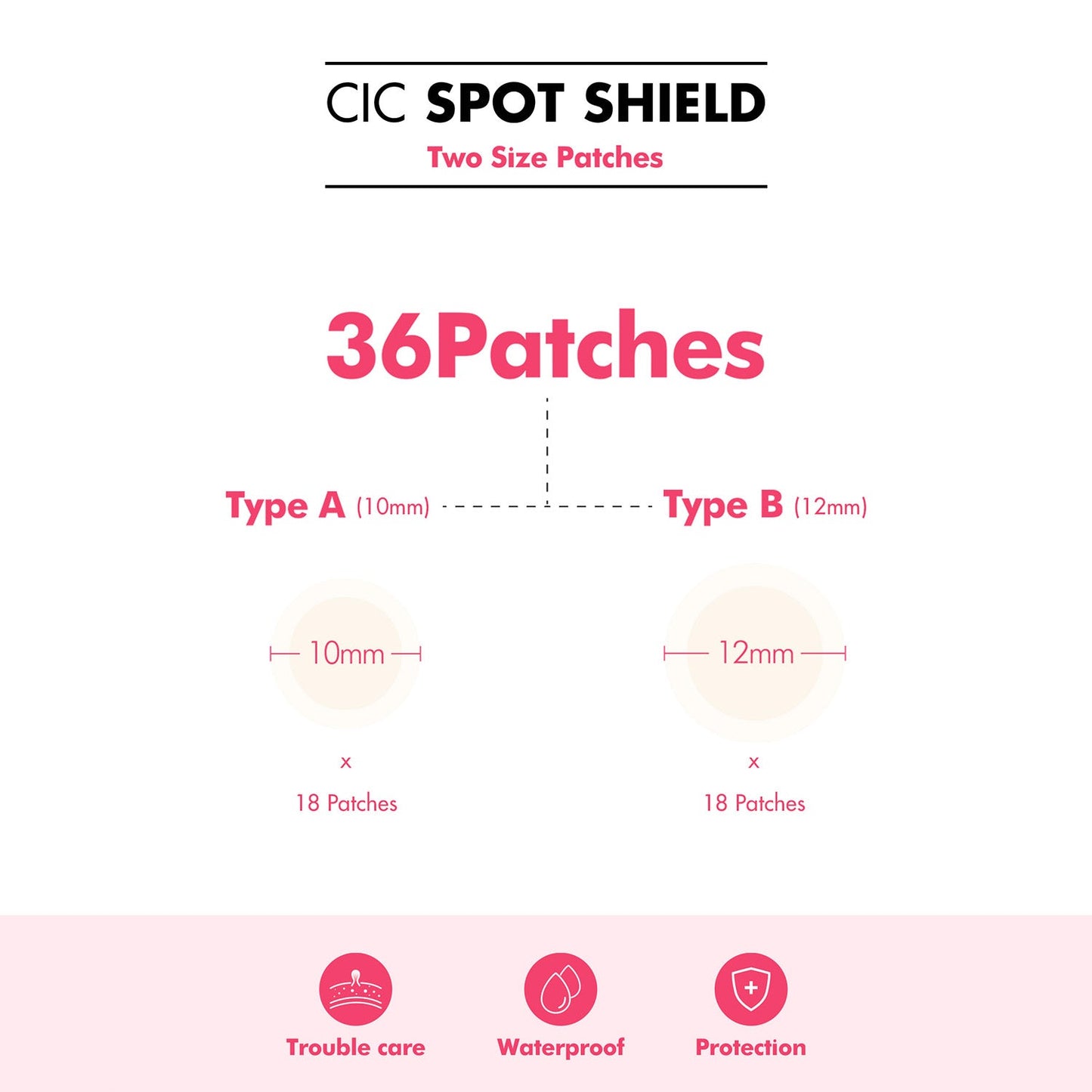 CIC Spot Shield (36 Acne Patches)