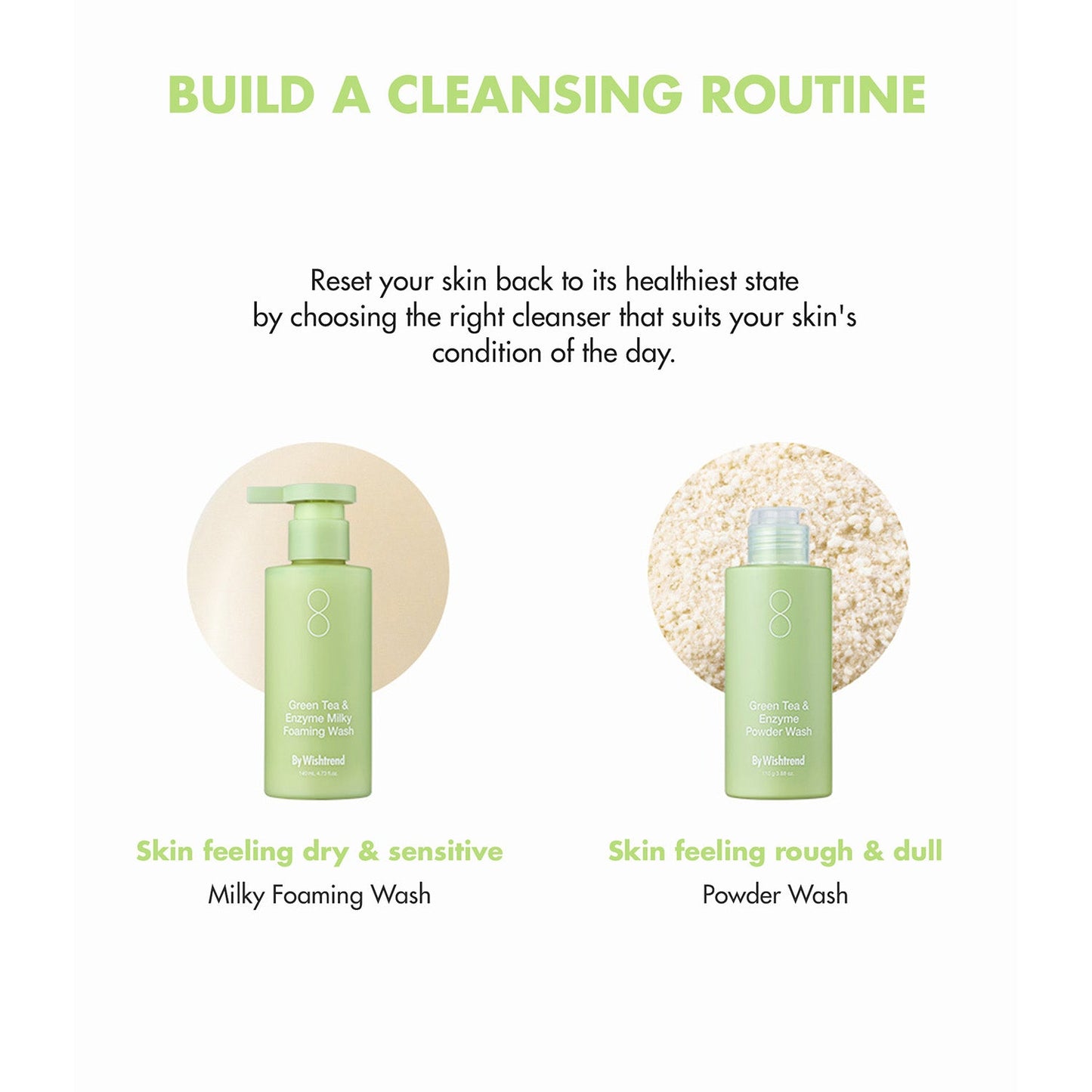 By Wishtrend Green Tea & Enzyme Milky Foaming Wash