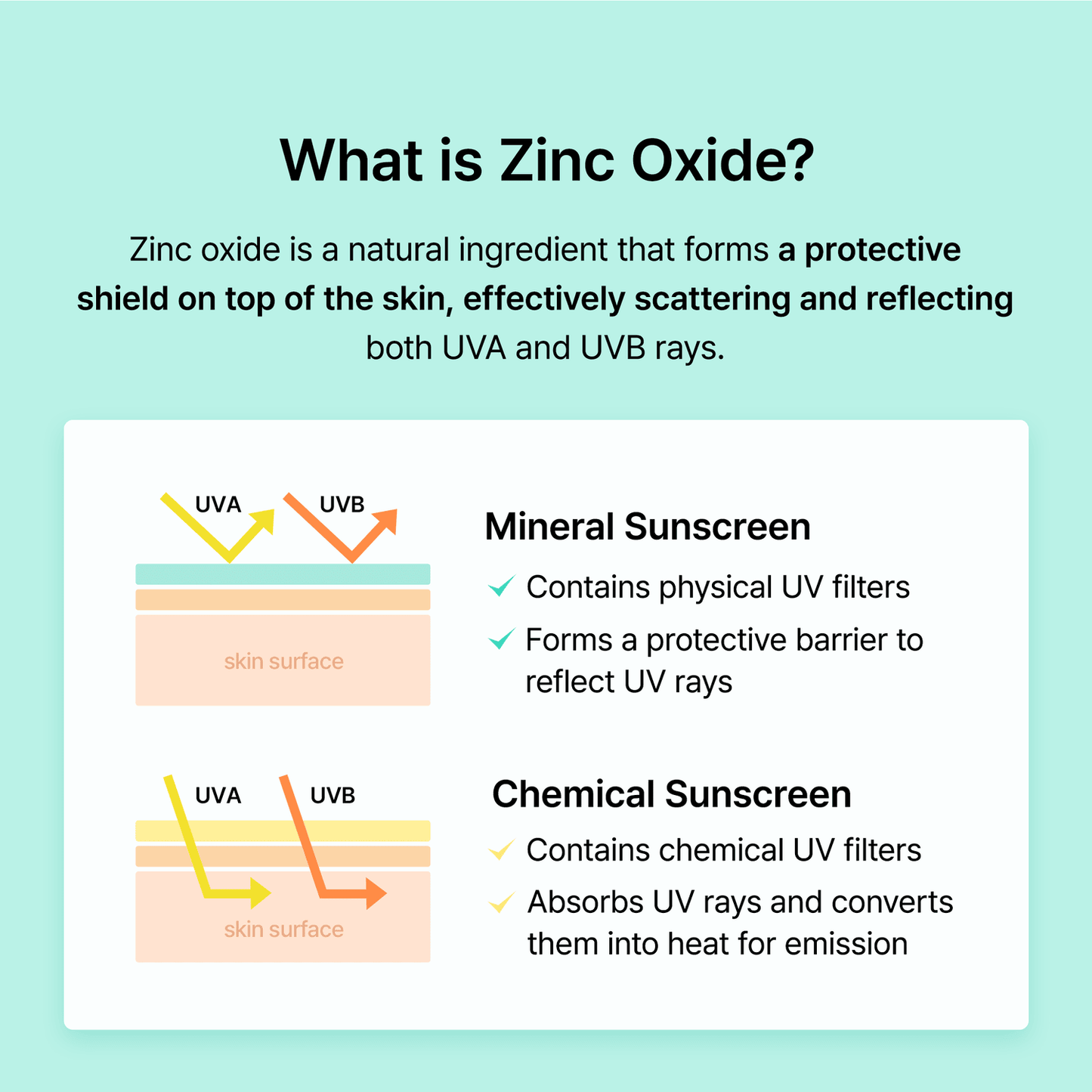 Dear Klairs All-Day Airy Mineral Sunscreen SPF50+ PA++++