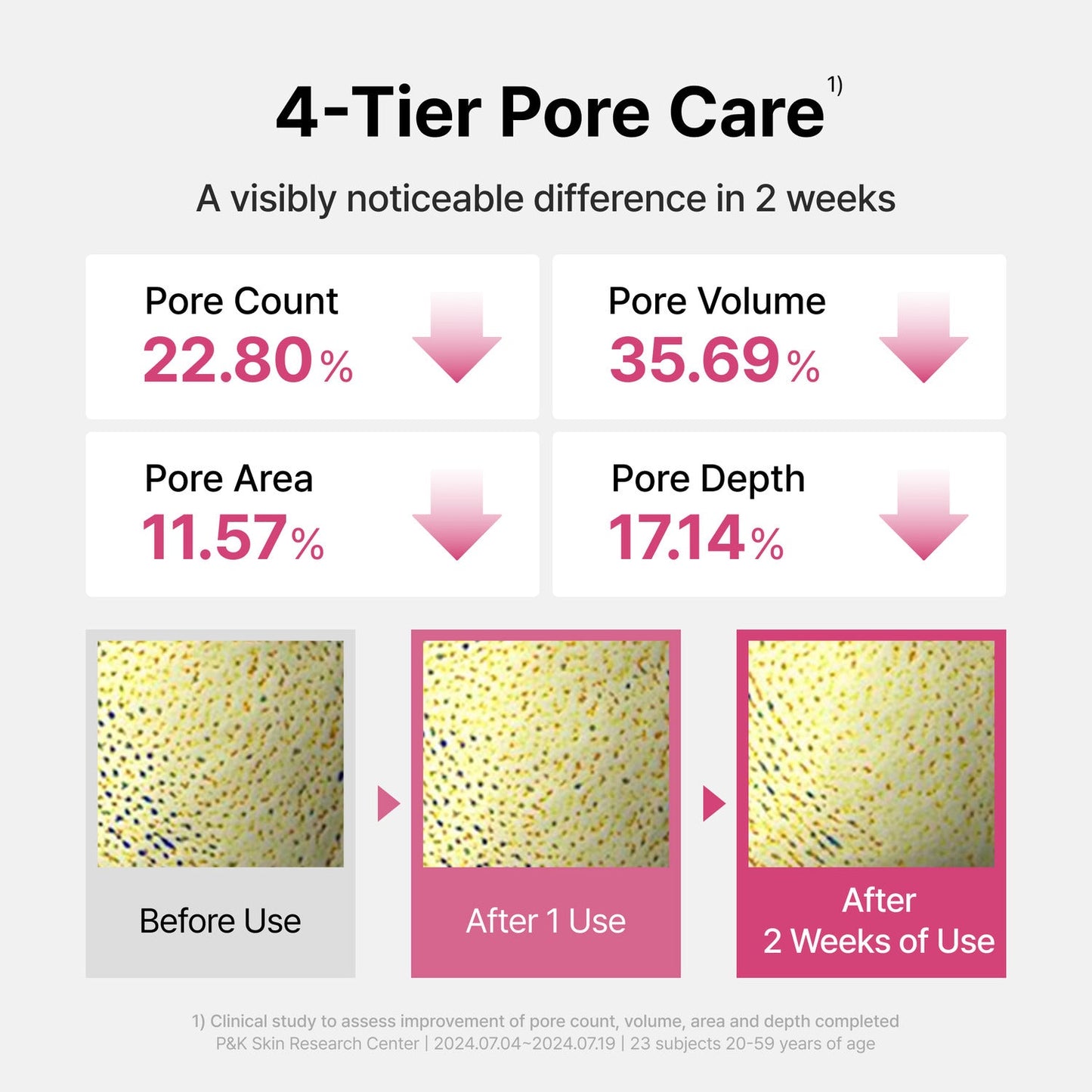 Dear Klairs Maple Energy Infusing Serum