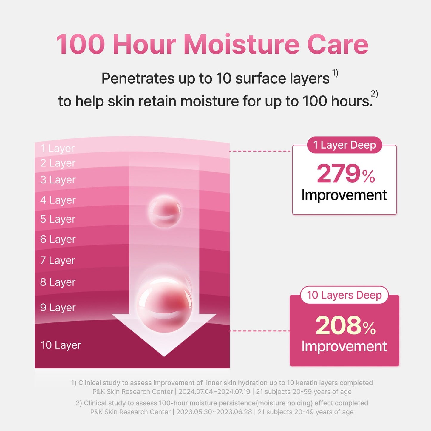 Dear Klairs Maple Energy Infusing Cream