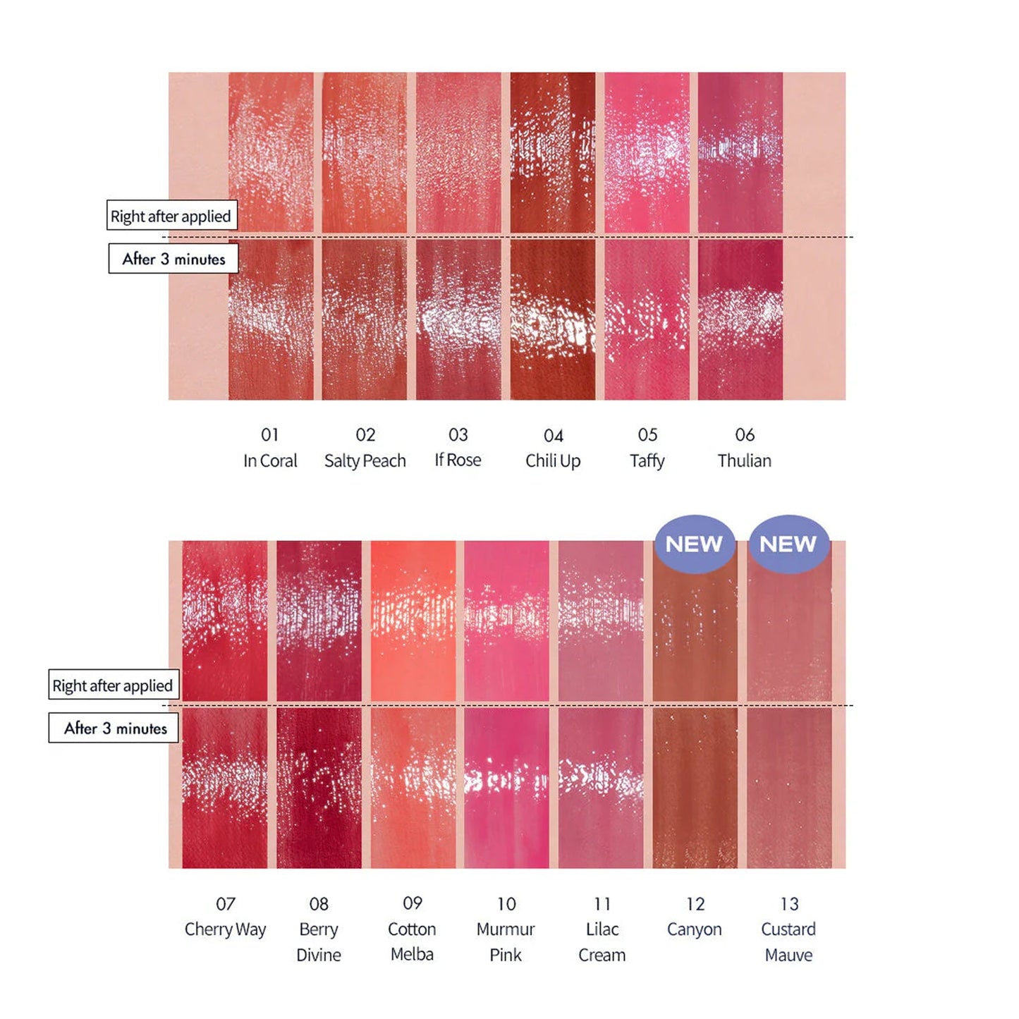 Rom&nd Dewyful Water Tint Muteral Nude Series