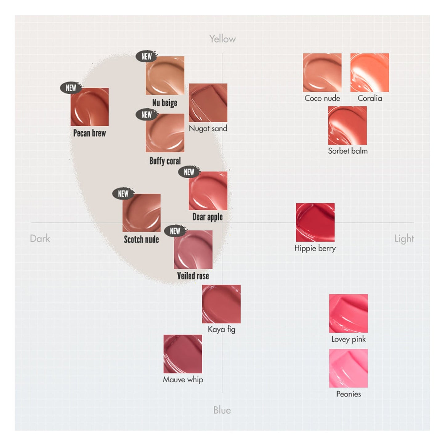Rom&nd Glasting Melting Balm Original Series