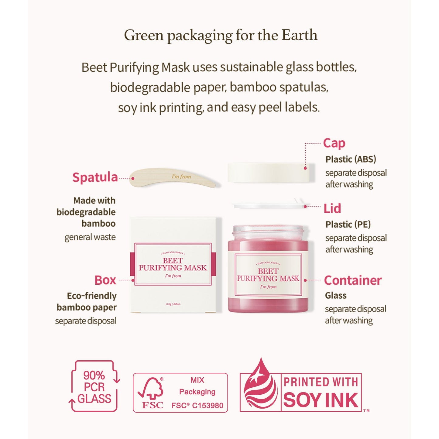 I'm From Beet Purifying Mask