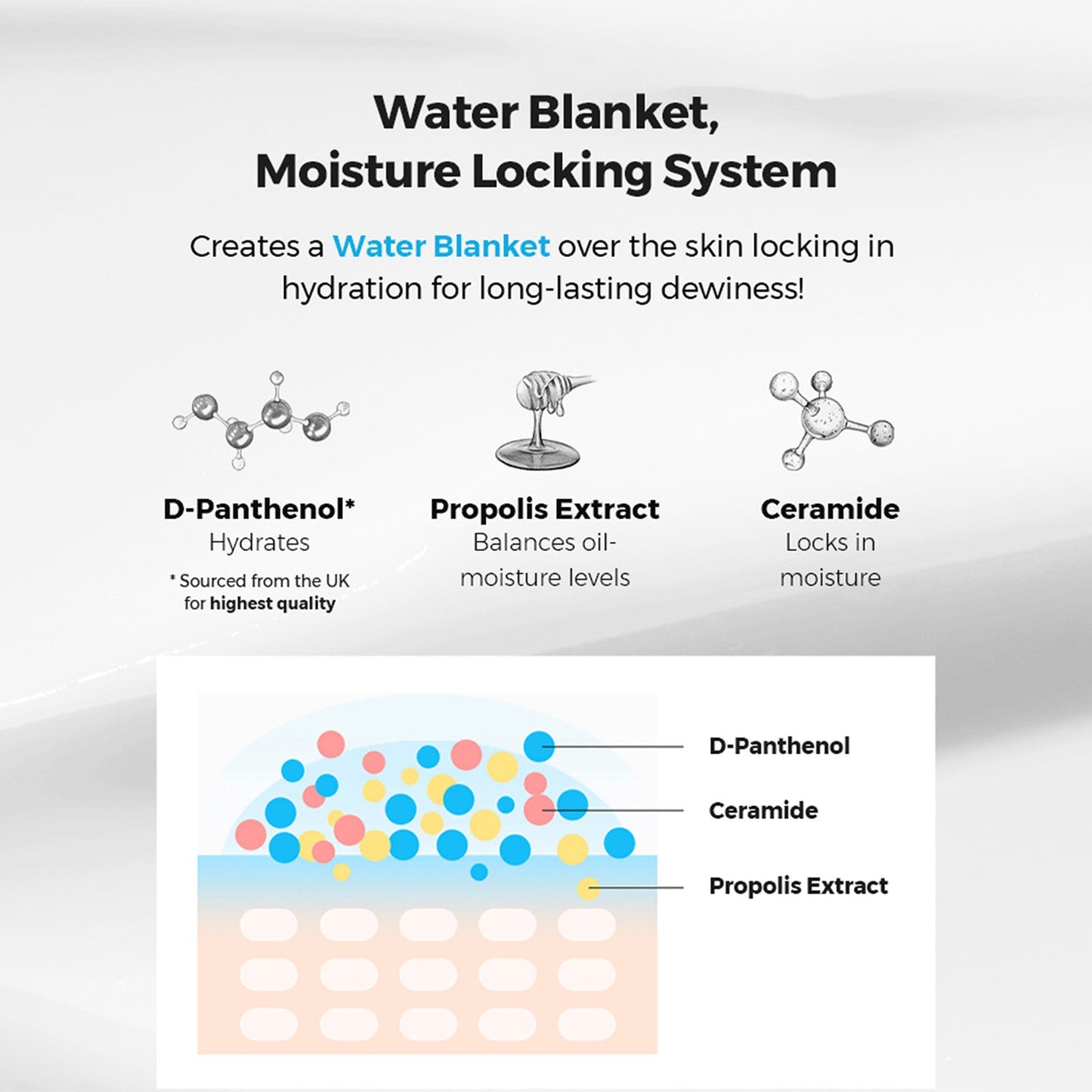 Cosrx Hydrium Moisture Power Enriched Cream