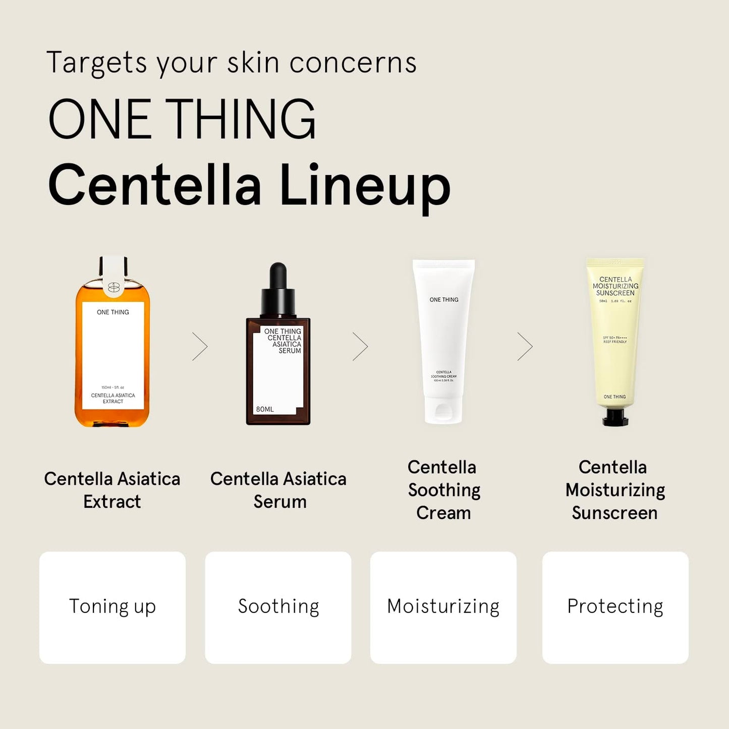 One Thing Centella Soothing Cream