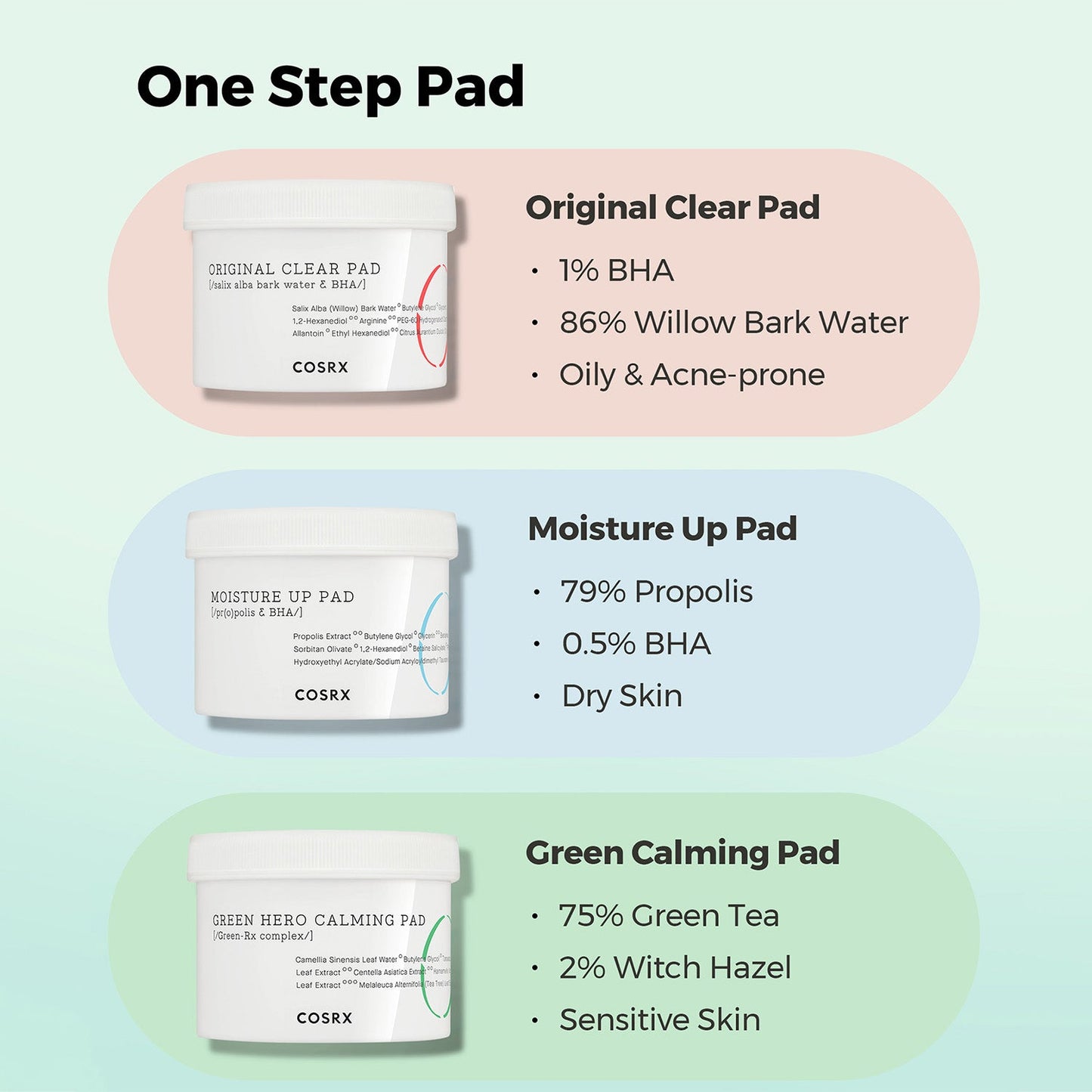 COSRX One Step Green Hero Calming Pad