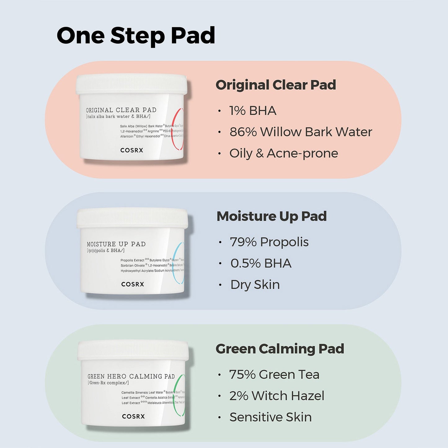 COSRX One Step Moisture Up Pad