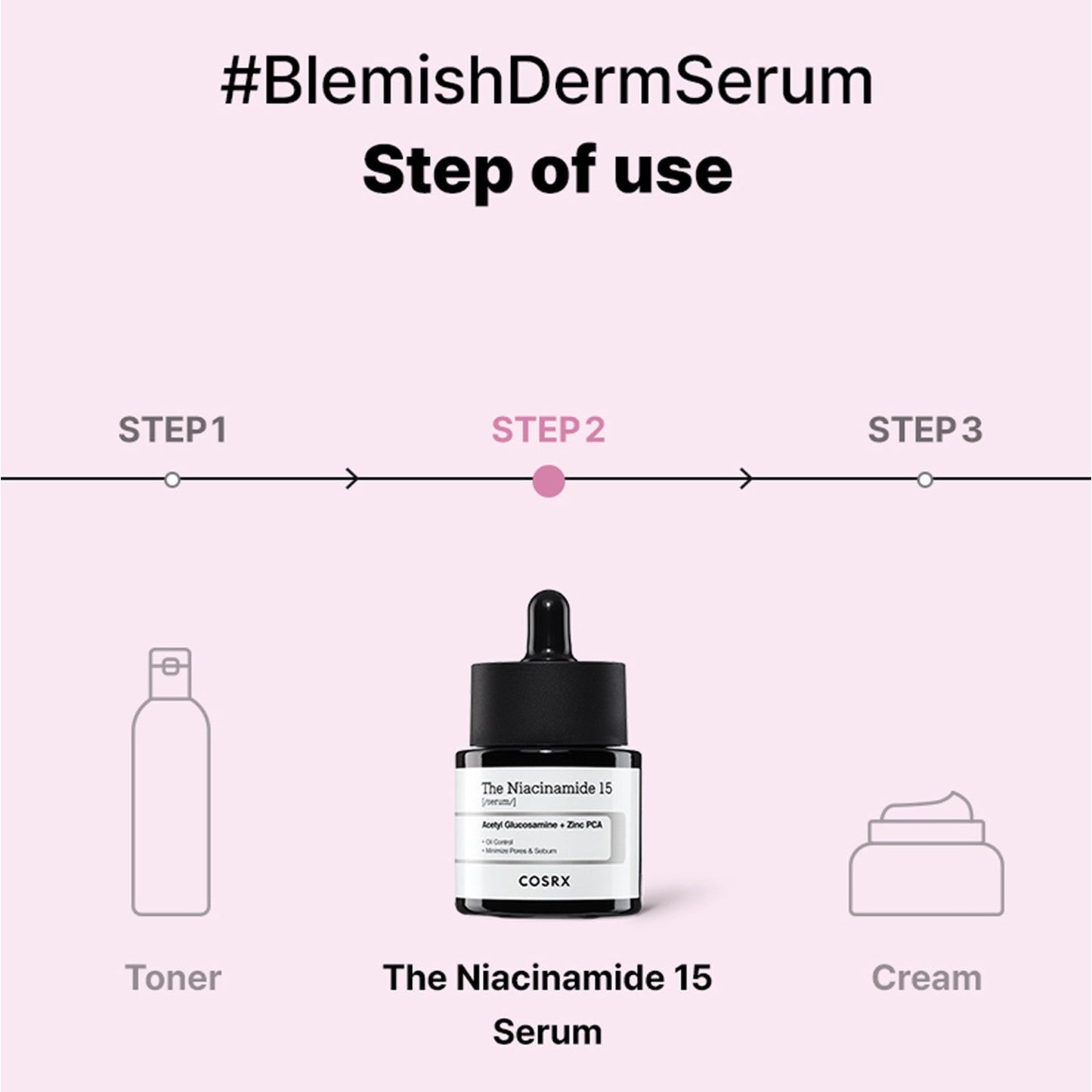 Cosrx The Niacinamide 15 Serum