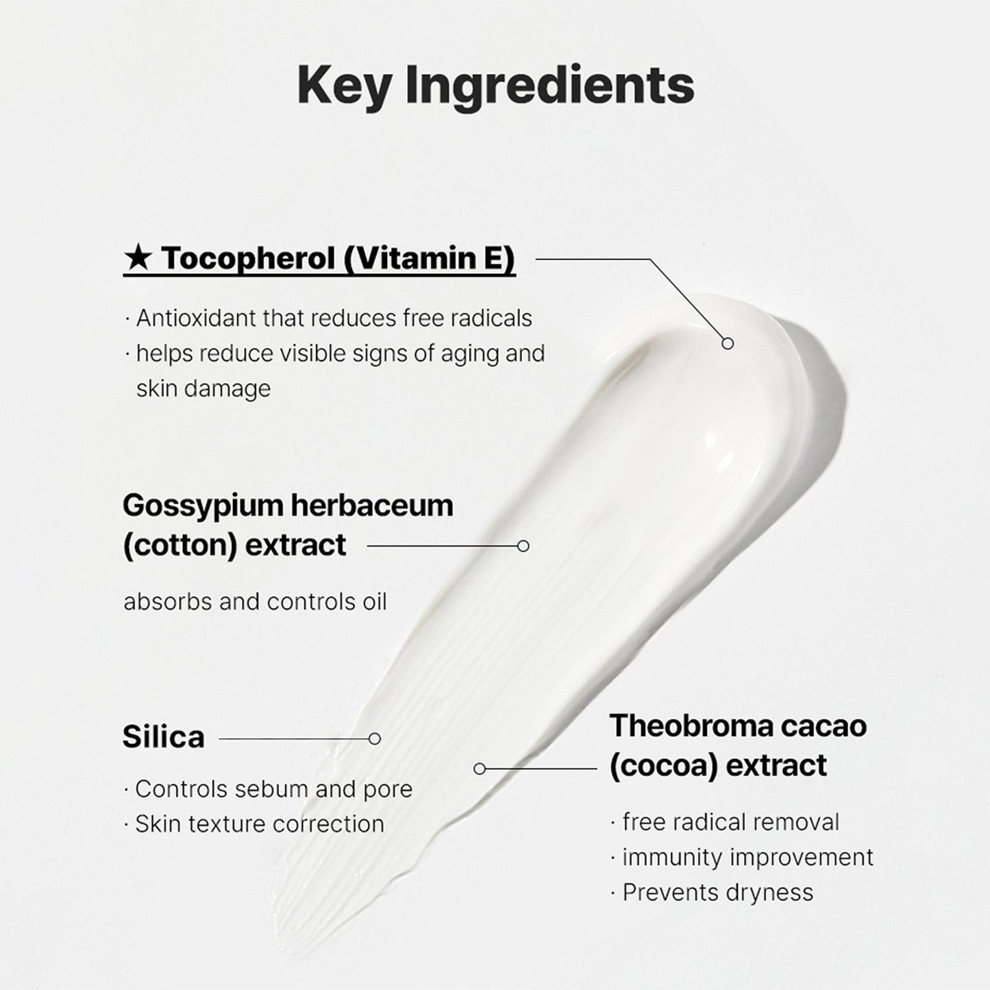 Cosrx Vitamin E Vitalizing Sunscreen